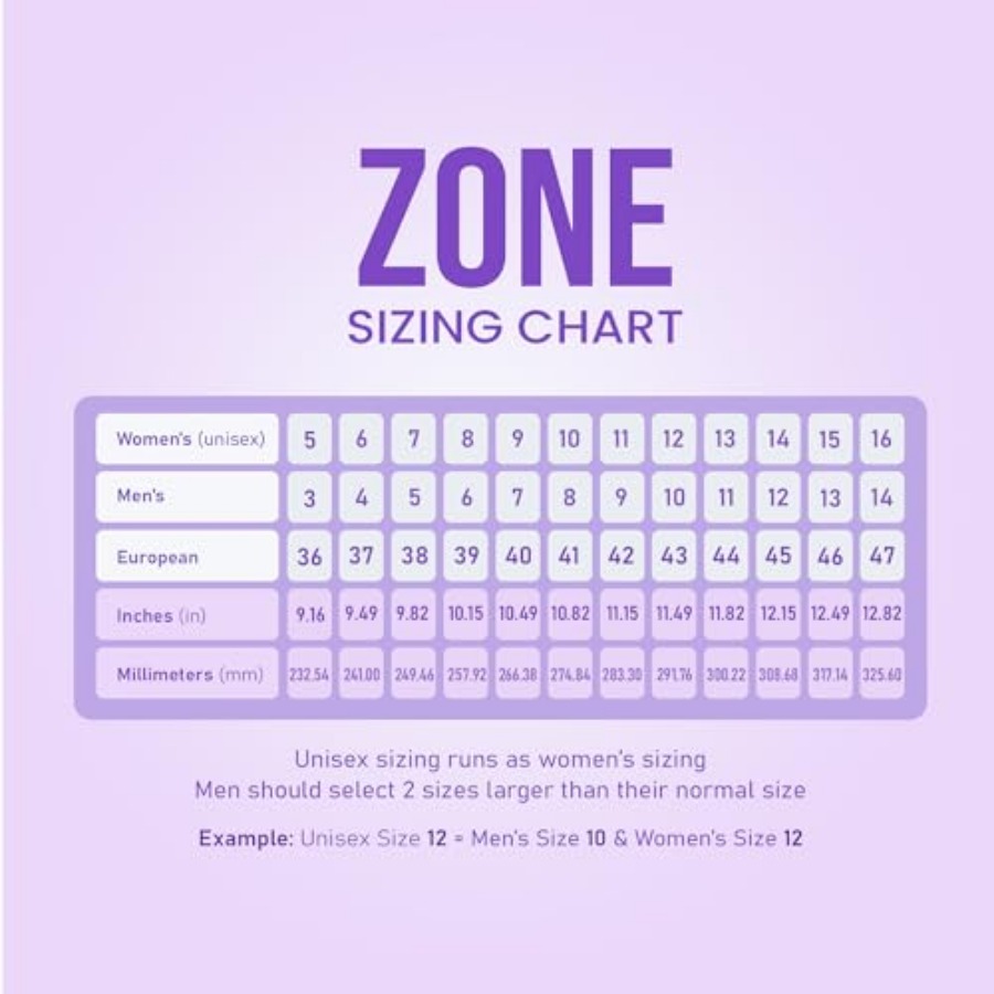 Zone Clogs - Water Resistant E - Men'S Shoes Zone 评论和价格